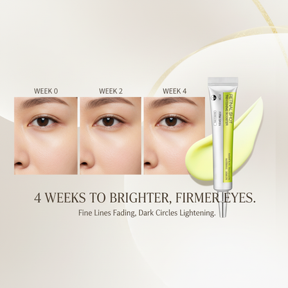 Retinol Eye Cream for Hydration, Firming, and Dark Circle Reduction