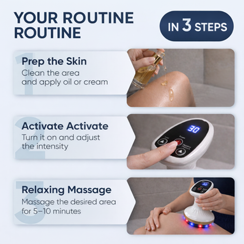 Sylairé SculptPro™ Electric Scraping, Cupping & Heat Therapy Device