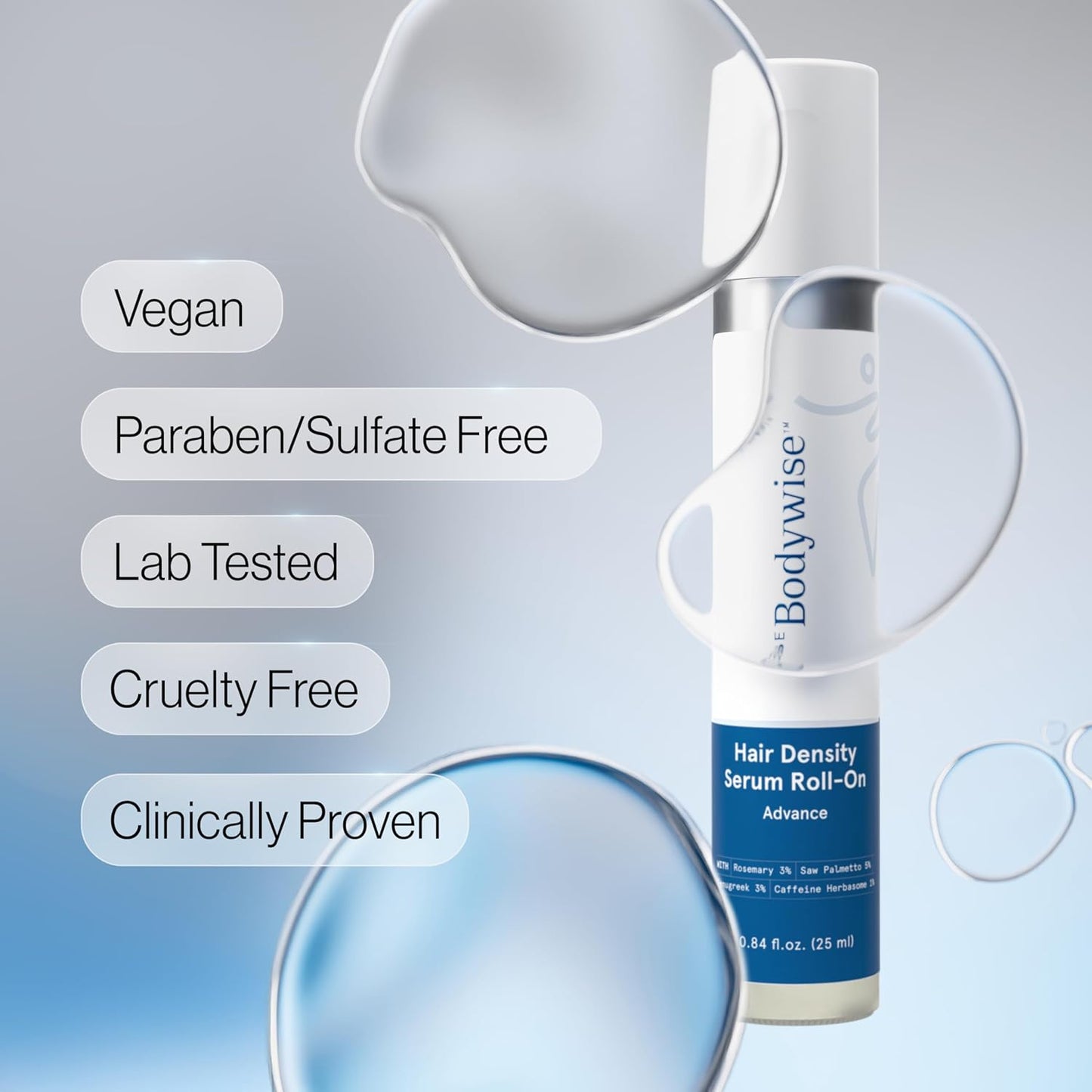 Bodywise Hairgrowth Serum