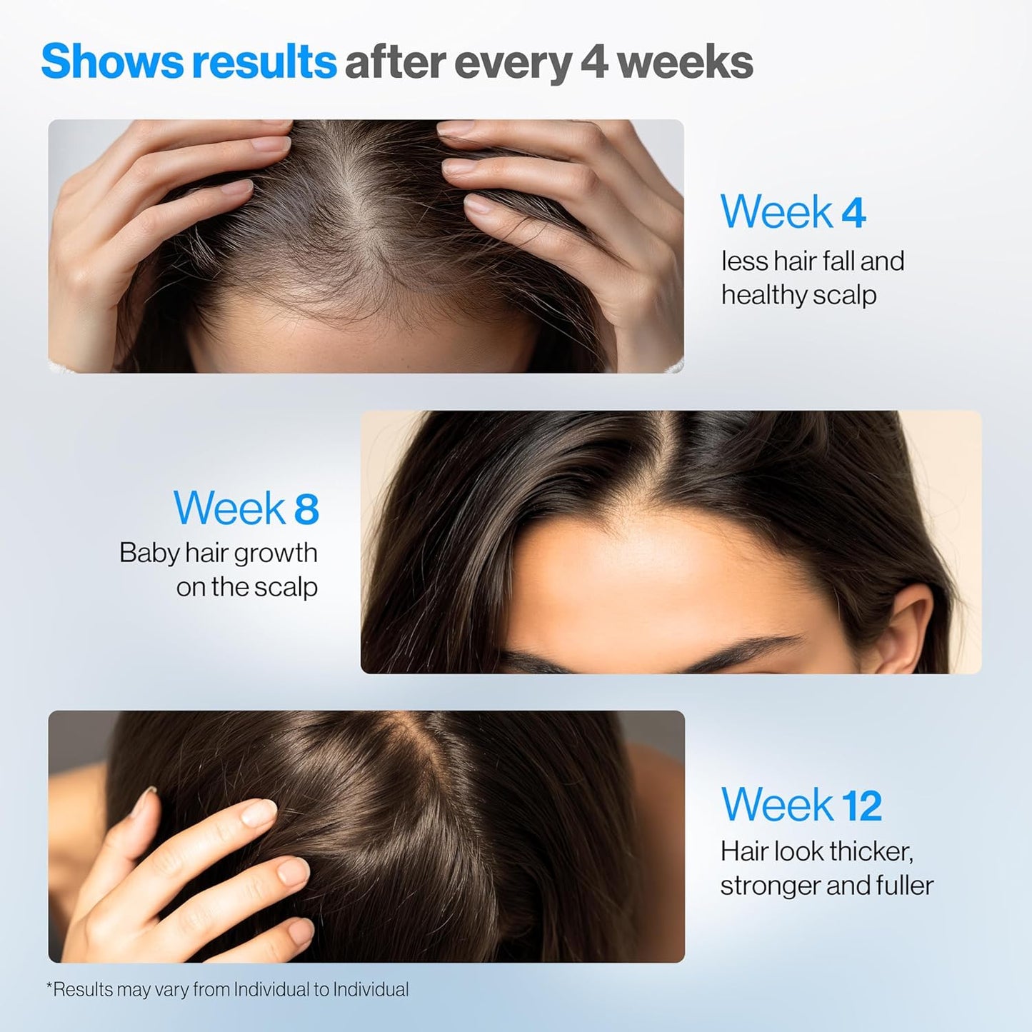 Bodywise Hairgrowth Serum