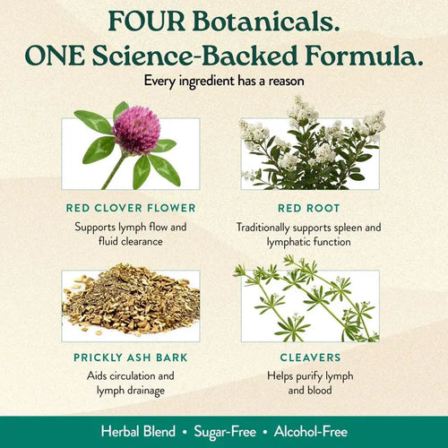 Sylairé Lymphatic Drainage Drops