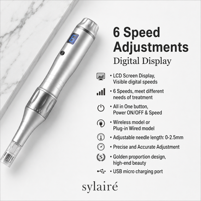 Sylairé Nano Precision Skin Renewal kit