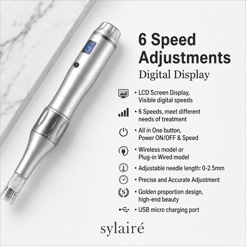Sylairé Nano Precision Skin Renewal kit