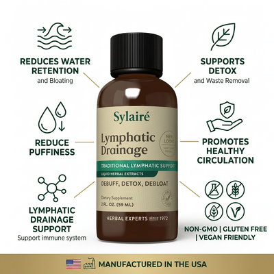 Sylairé Lymphatic Drainage Drops
