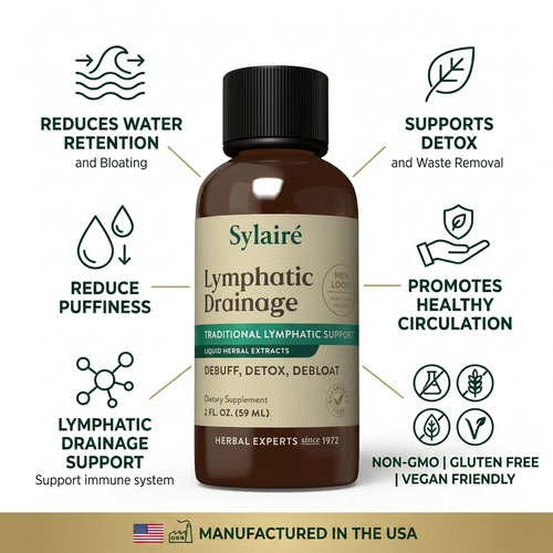 Sylairé Lymphatic Drainage Drops