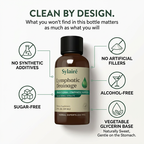 Sylairé Lymphatic Drainage Drops