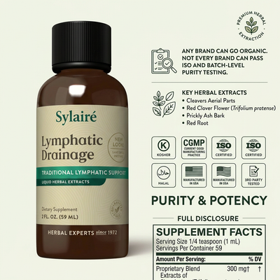 Sylairé Lymphatic Drainage Drops
