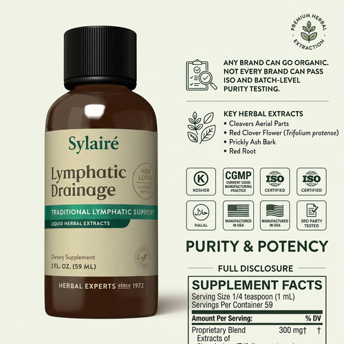 Sylairé Lymphatic Drainage Drops
