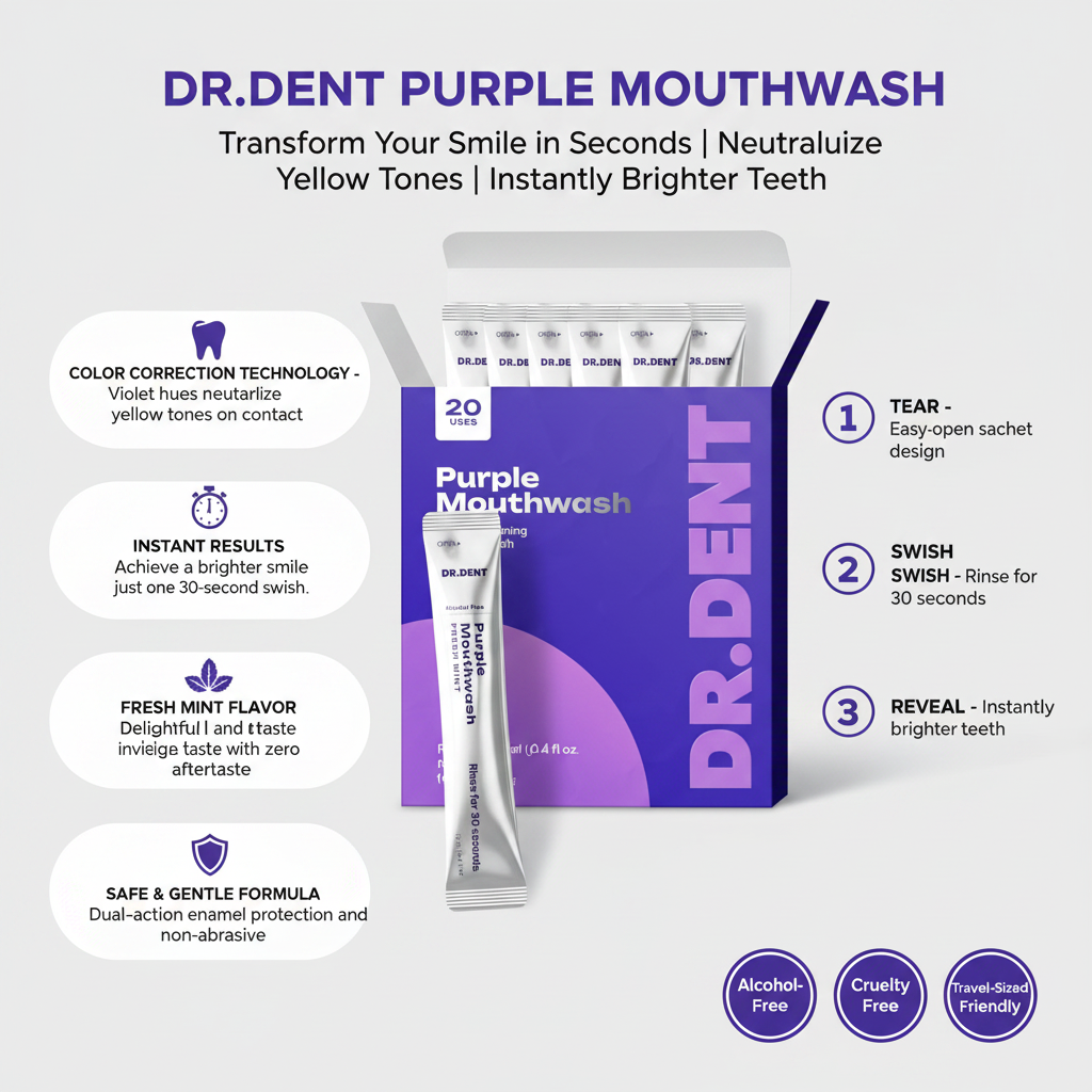 DR.DENT Infographic Clean